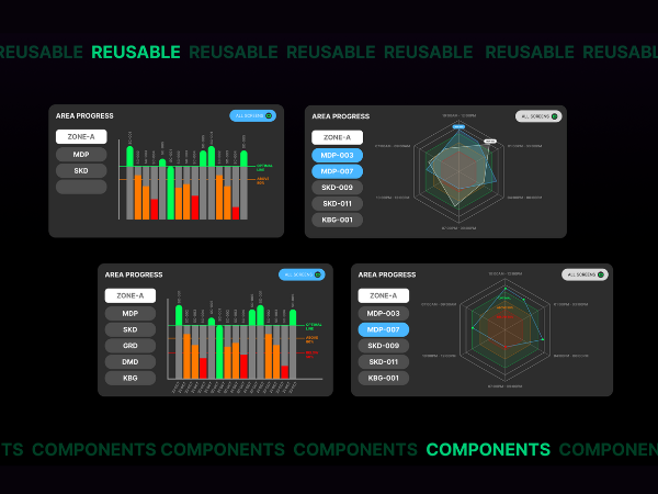 Admin Dashboard